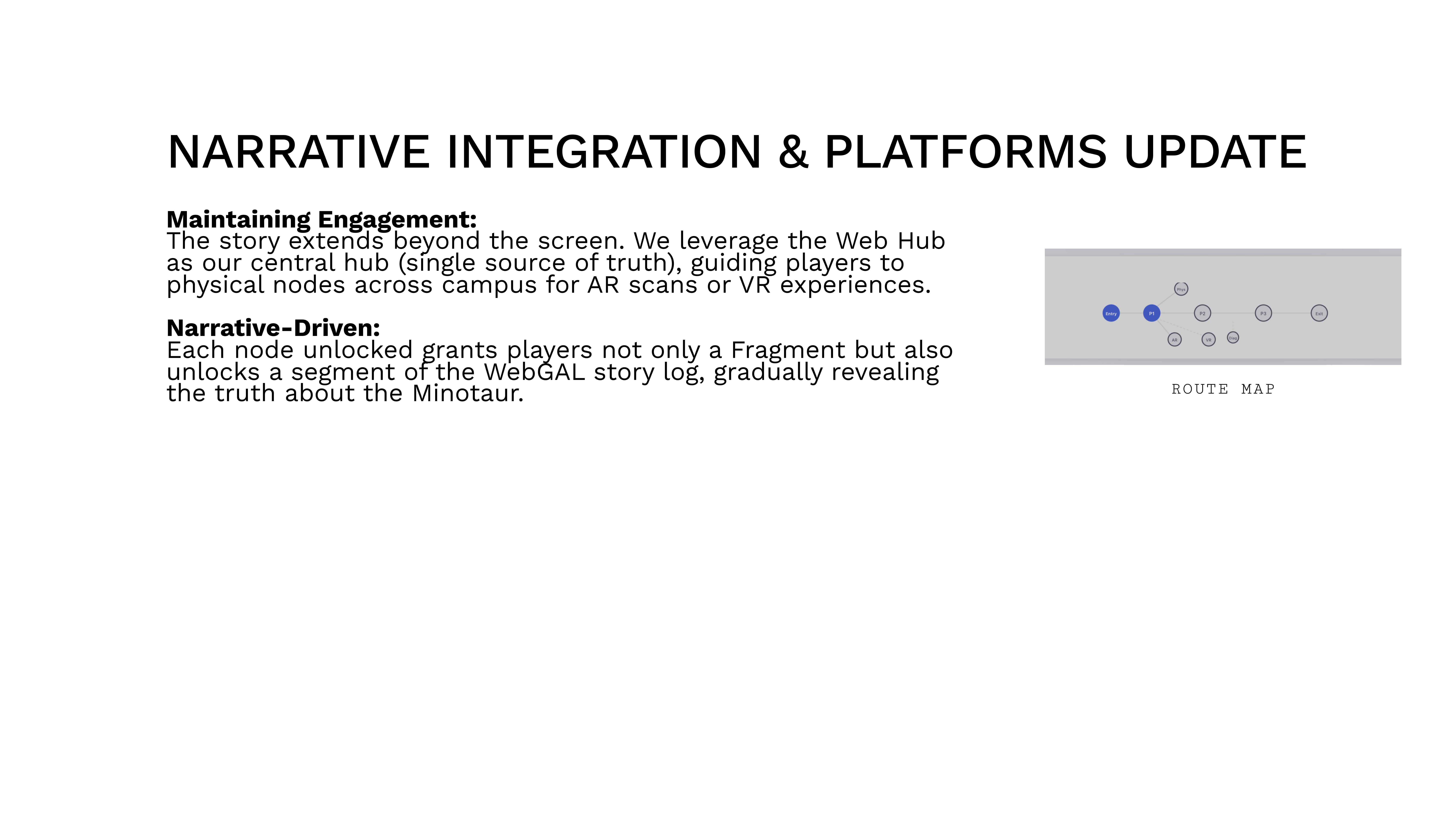 Narrative integration and platforms update showing engagement and narrative-driven design