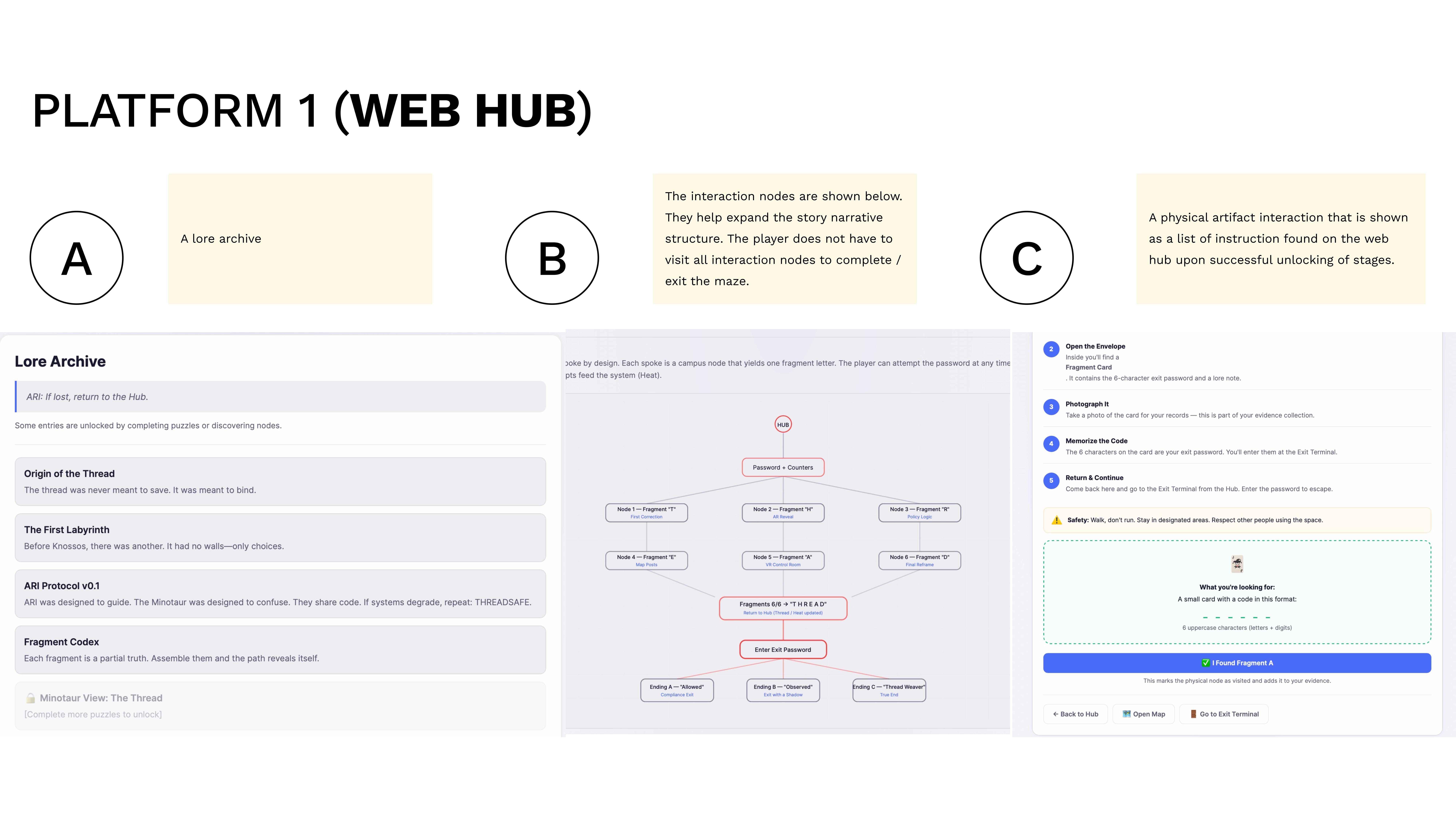 Web hub lore archive interface